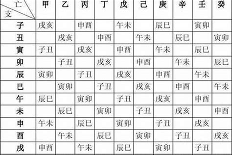 起名字 五行|生辰八字起名在线工具